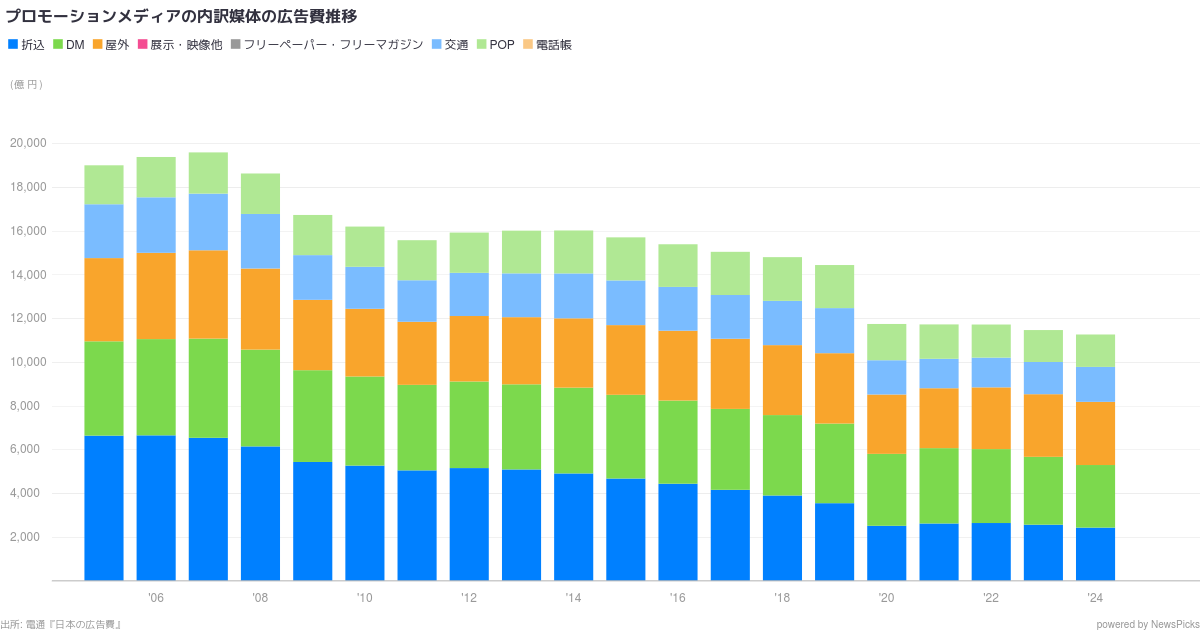 株式会社 アルファ - NewsPicks